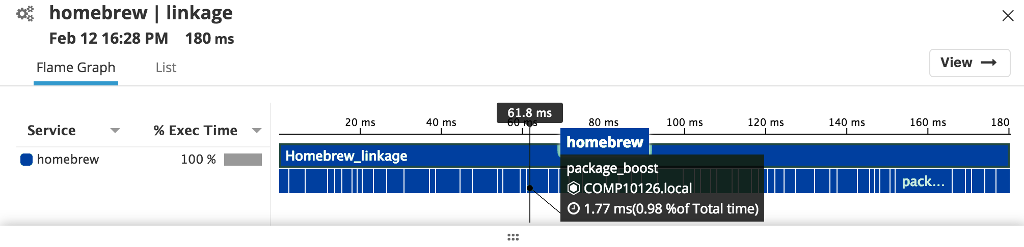 Datadog flame graph showcasing SQLite3 implementation performance with caching.