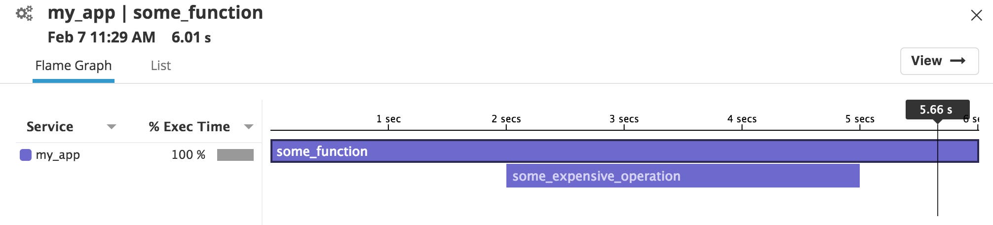 Datadog flame graph for Ruby function 'some_function'. Datadog flame graph for Ruby function 'some_function'.