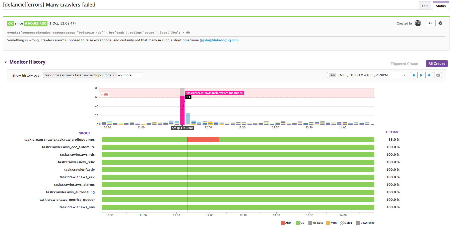 Crawlers event alerts