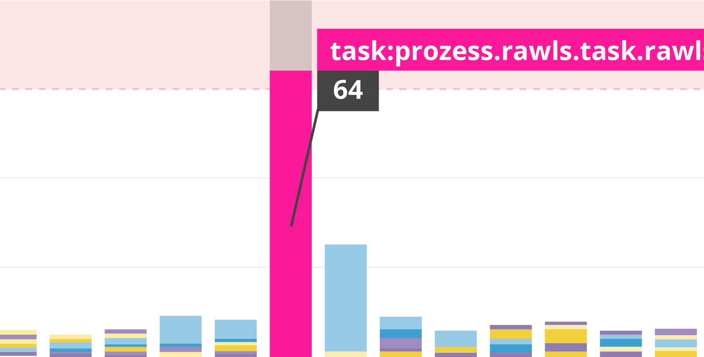 Event alerts: another way to trigger notifications Event alerts: another way to trigger notifications