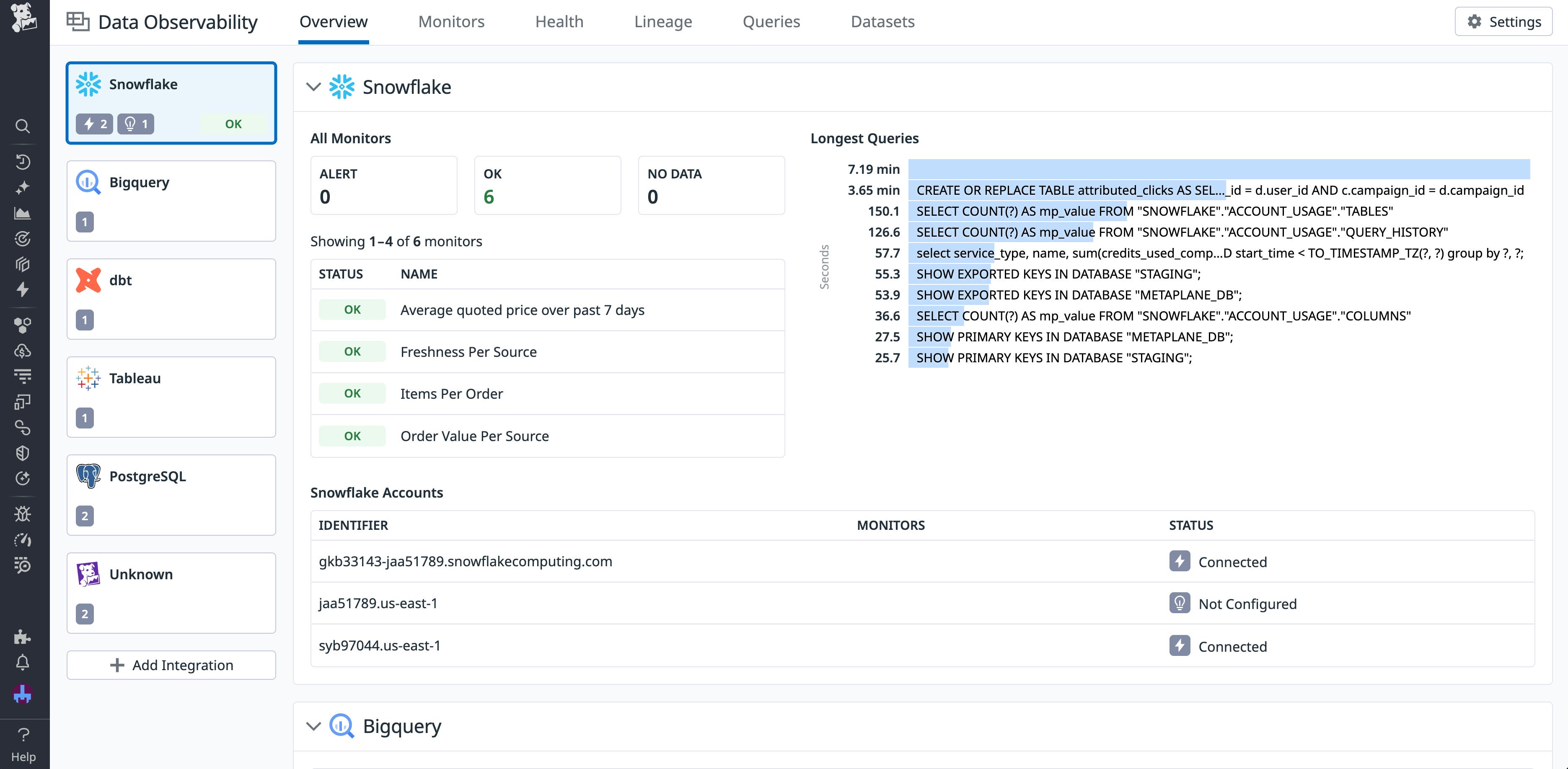 A screenshot of Datadog Data Observability, with data analytics and health metrics displayed. A screenshot of Datadog Data Observability, with data analytics and health metrics displayed.
