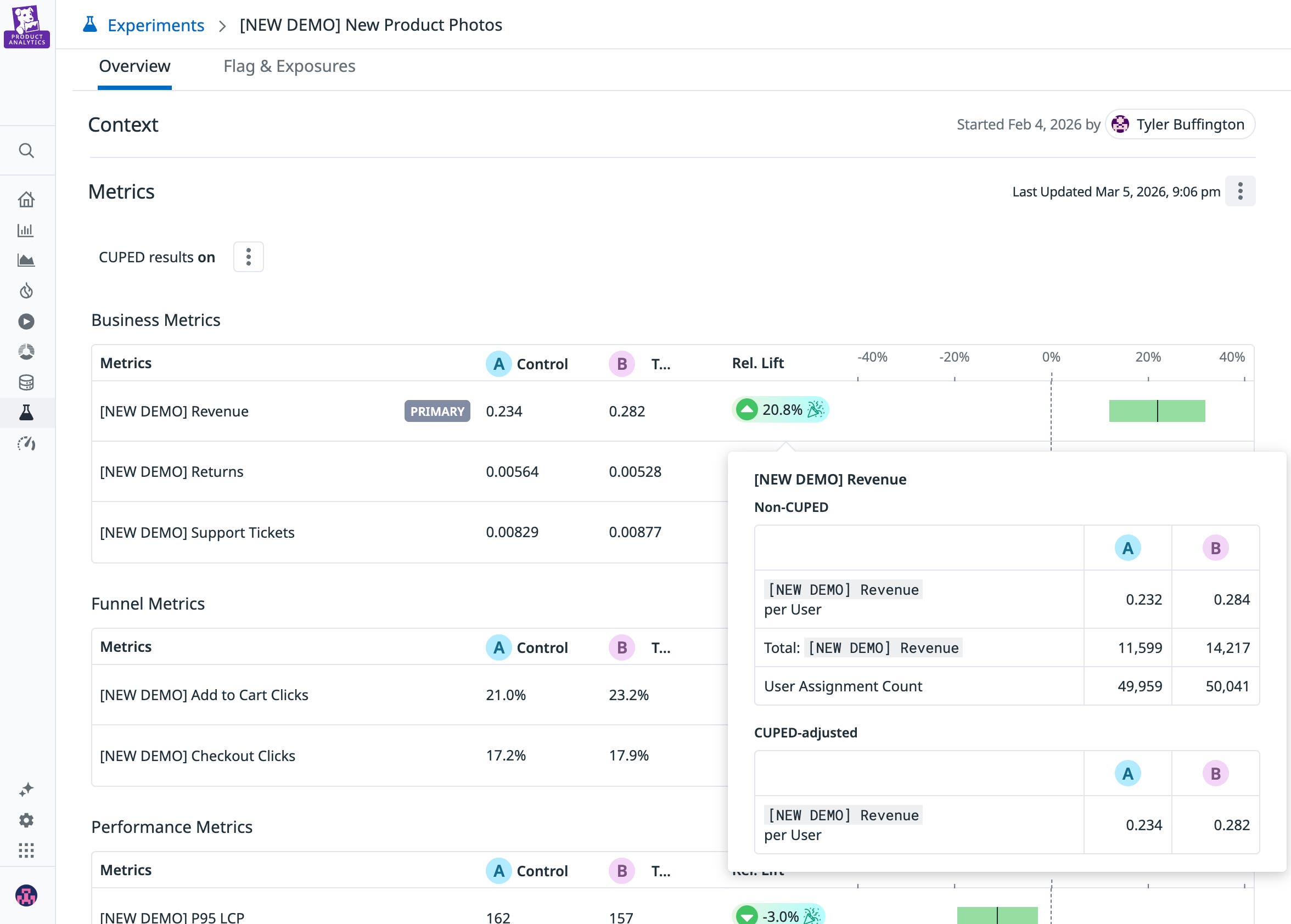 A screenshot of metrics teams can analyze for a given experiment. A screenshot of metrics teams can analyze for a given experiment.