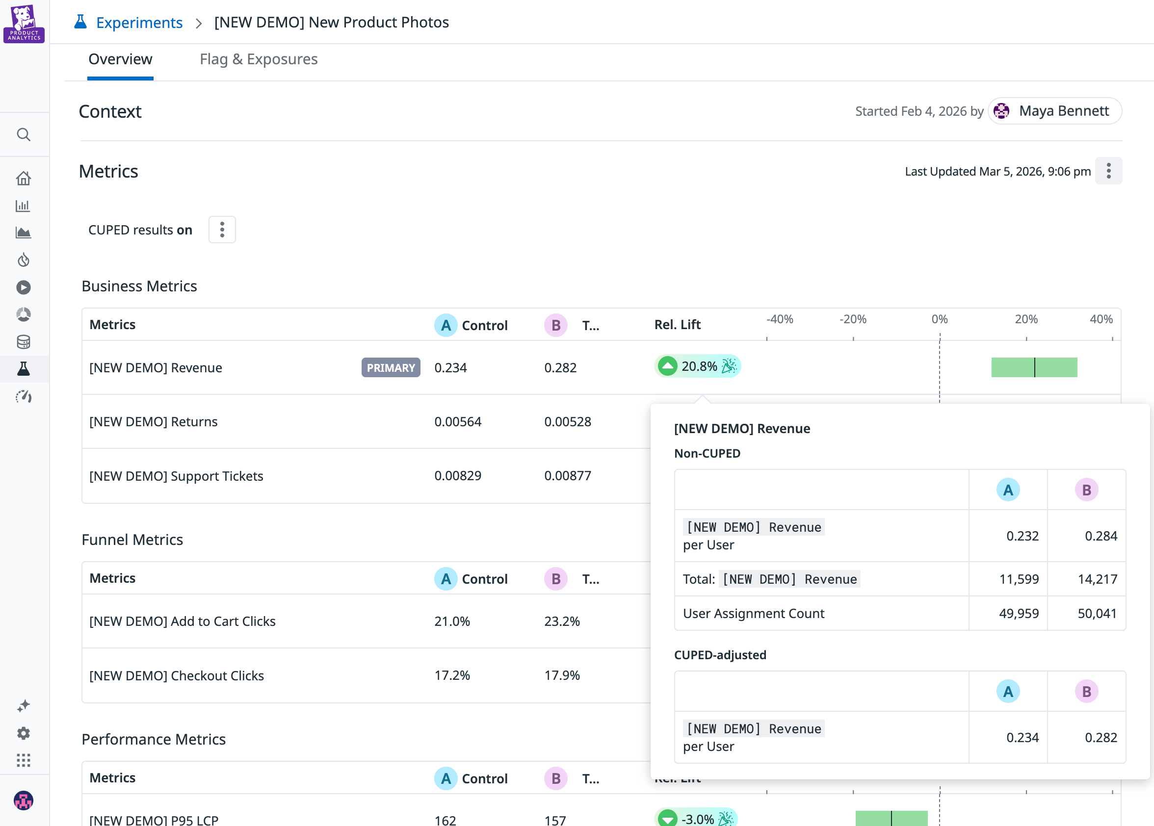 A screenshot of metrics teams can analyze for a given experiment.