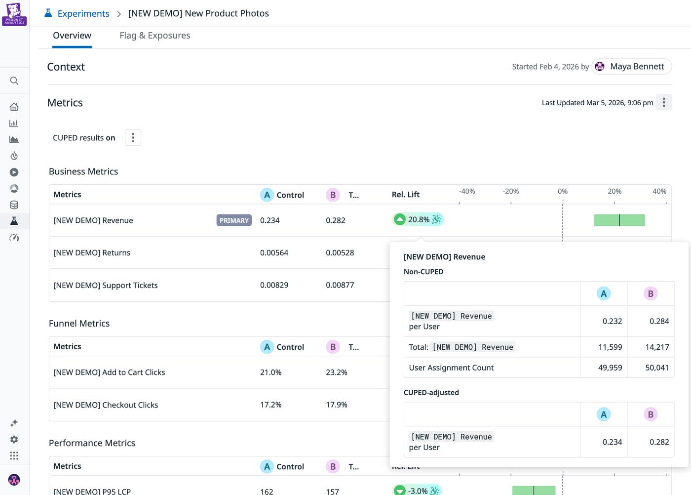 A screenshot of metrics teams can analyze for a given experiment. A screenshot of metrics teams can analyze for a given experiment.