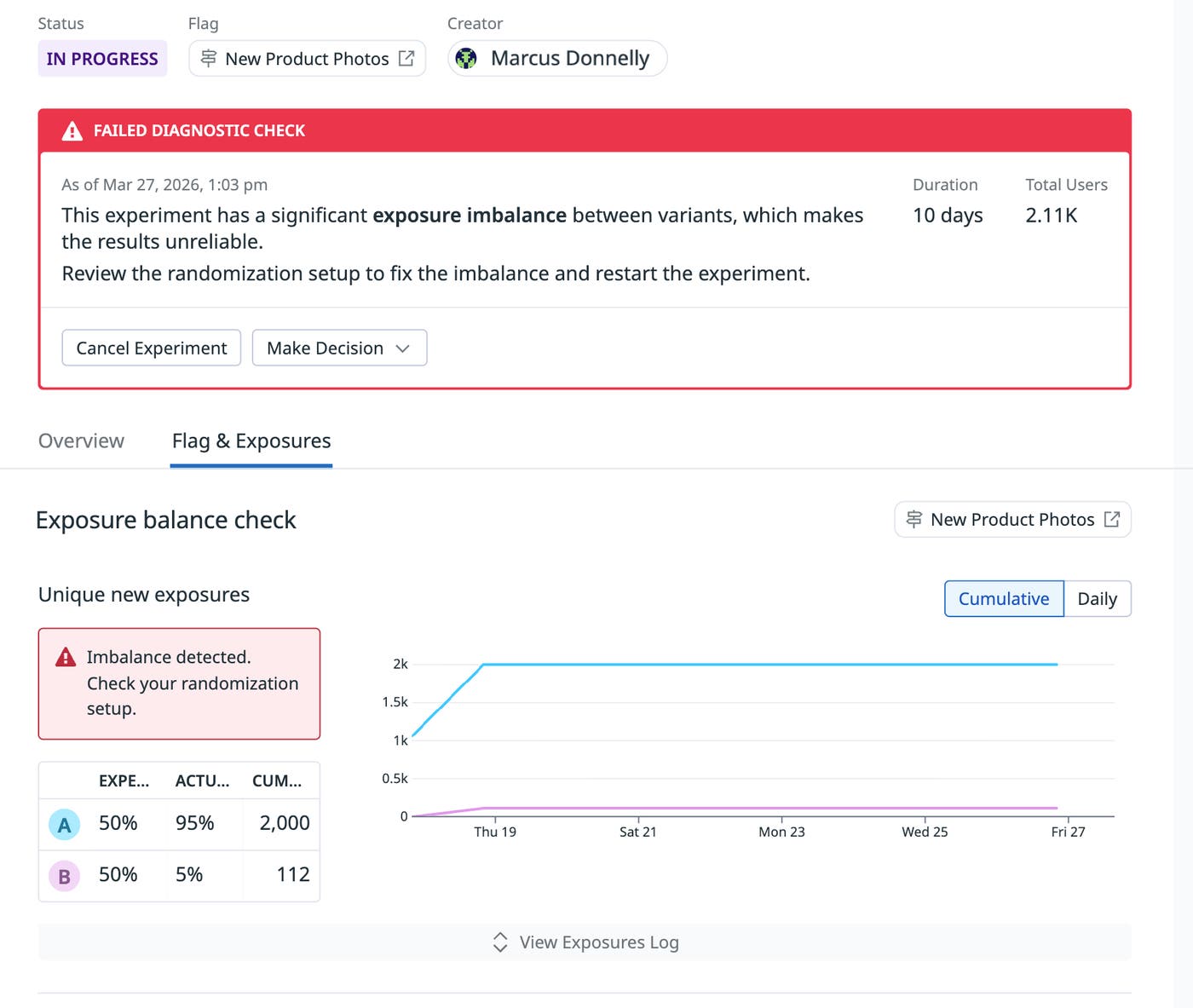 A screenshot of a failed diagnostic check for an experiment, detected automatically. A screenshot of a failed diagnostic check for an experiment, detected automatically.