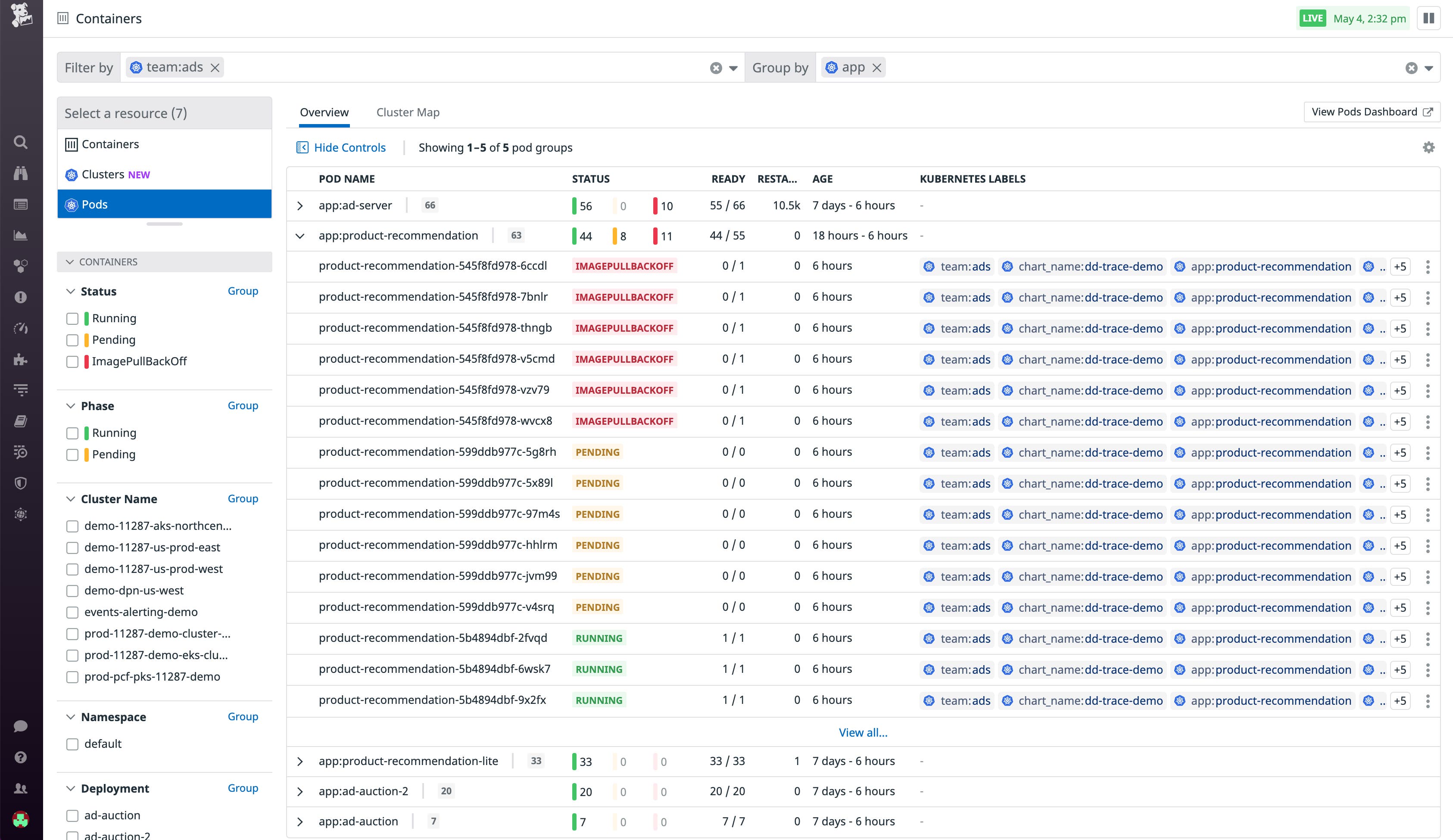 Monitor the health of your Kubernetes pods Monitor the health of your Kubernetes pods