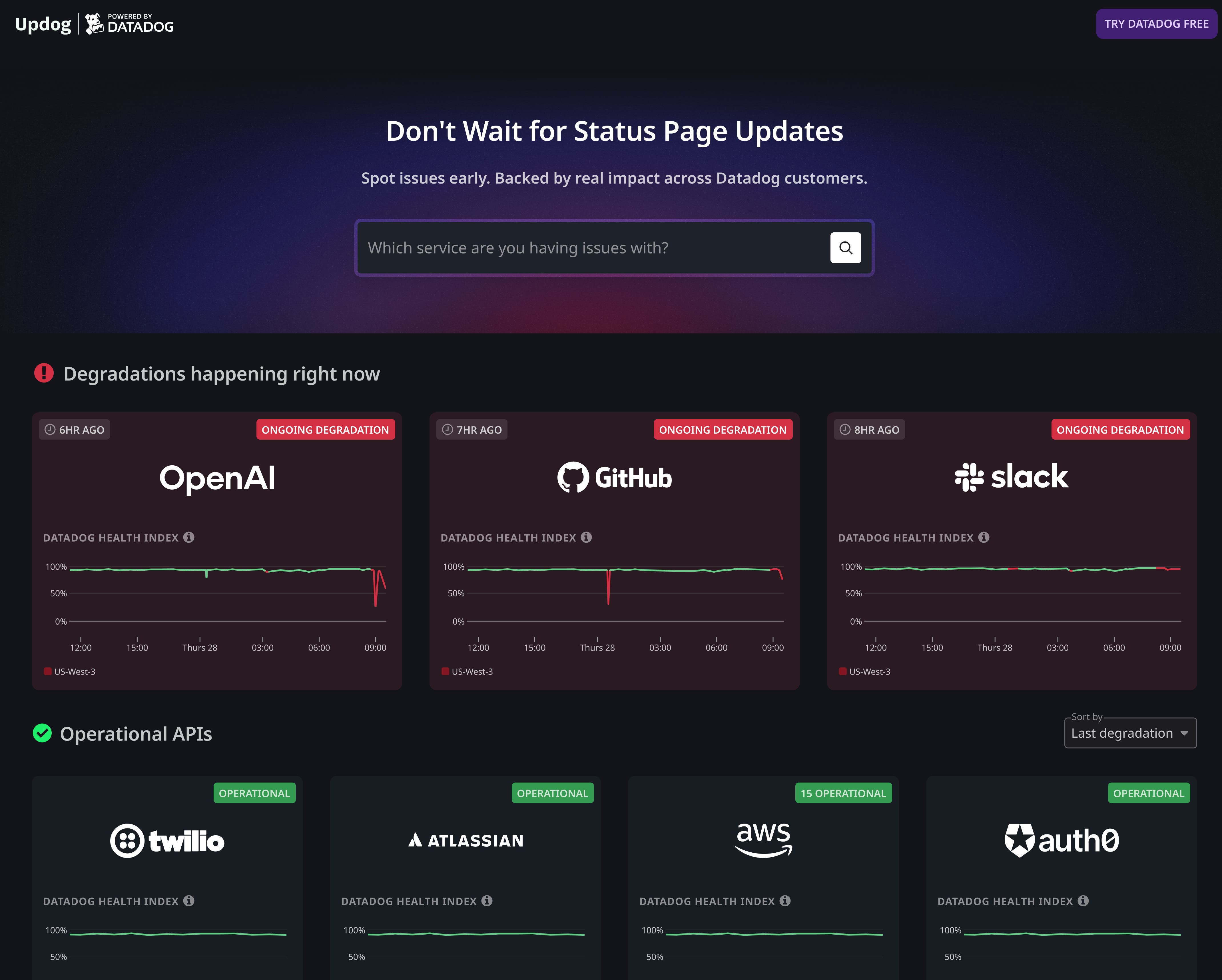 Updog.ai, Datadog's free, public-facing SaaS and AWS services health status page, displaying multiple provider health states. Updog.ai, Datadog's free, public-facing SaaS and AWS services health status page, displaying multiple provider health states.