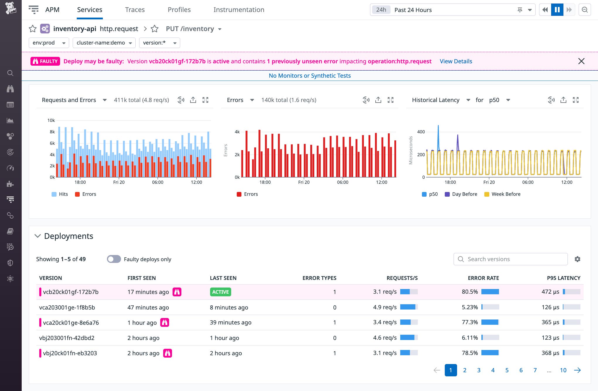 The Services page shows service-level information including rate of requests, rate of errors, and latency. A purple banner states that the most recent deployment of the service may be faulty. The Services page shows service-level information including rate of requests, rate of errors, and latency. A purple banner states that the most recent deployment of the service may be faulty.