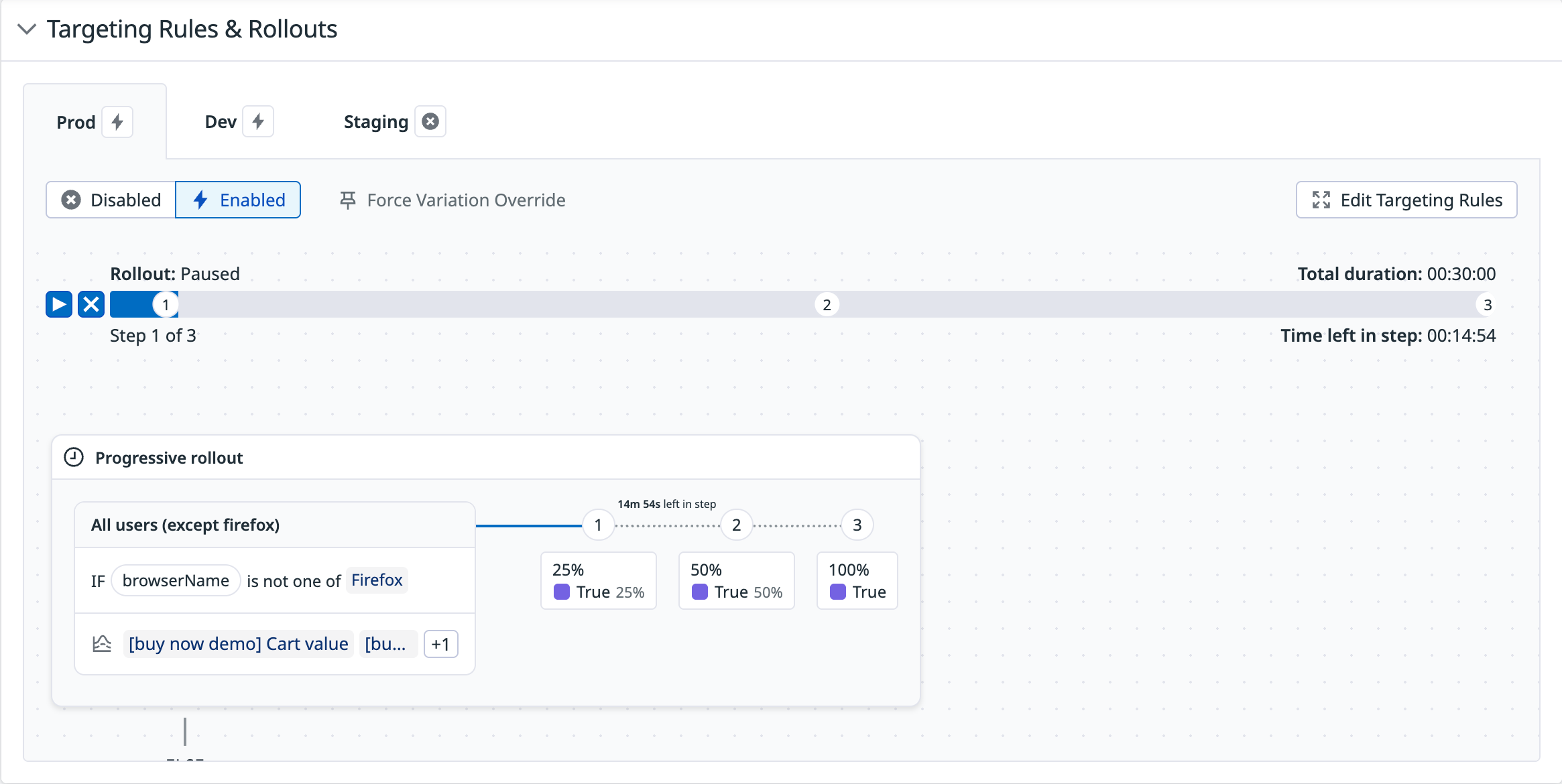 A screenshot showing rollback settings for a particular feature flag.