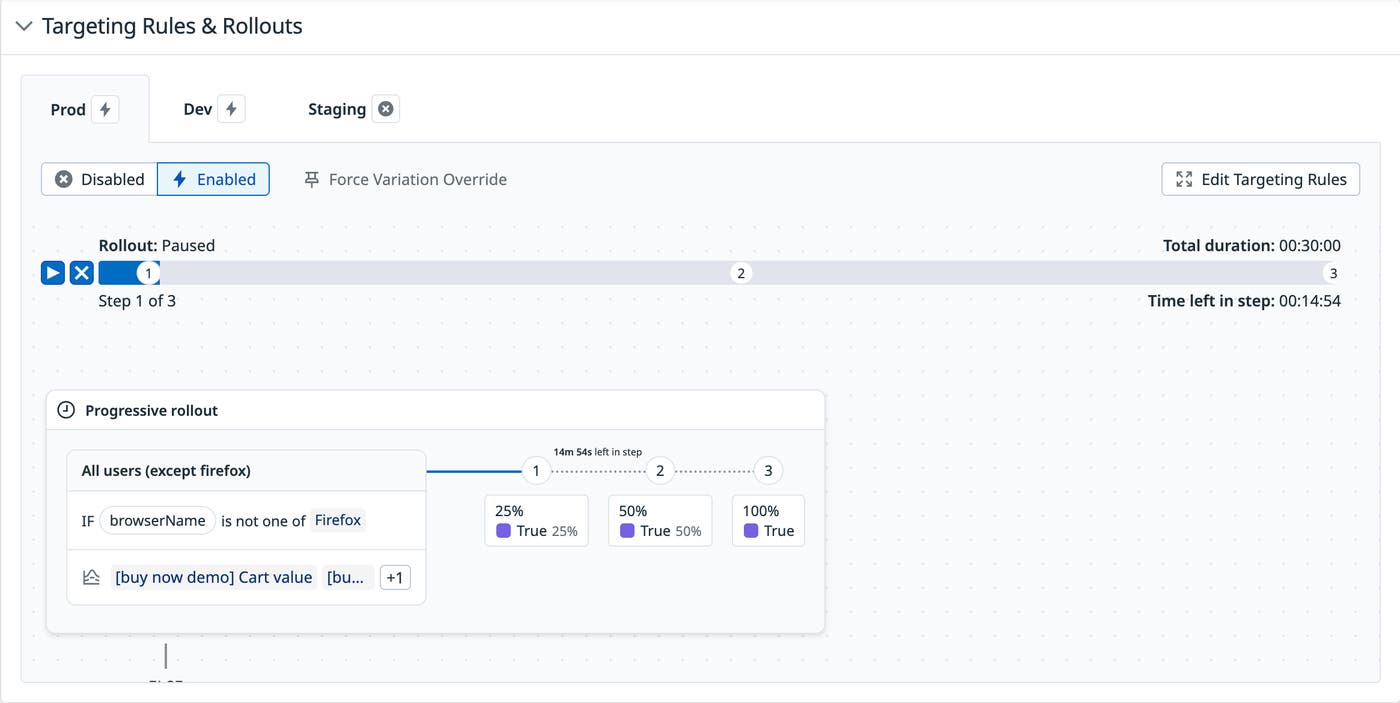 A screenshot showing rollback settings for a particular feature flag. A screenshot showing rollback settings for a particular feature flag.
