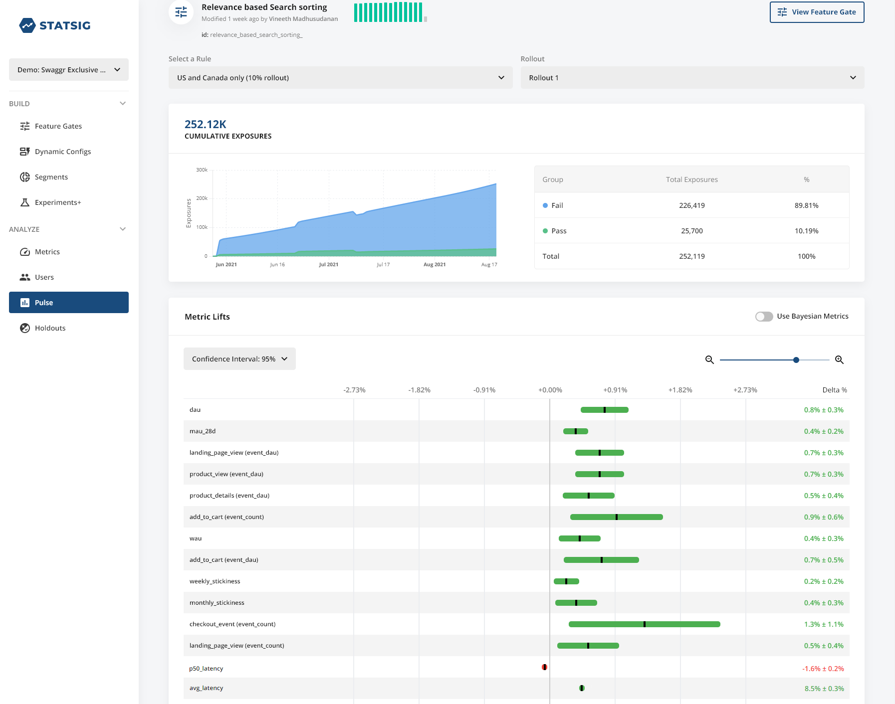 statsig-metric-lifts
