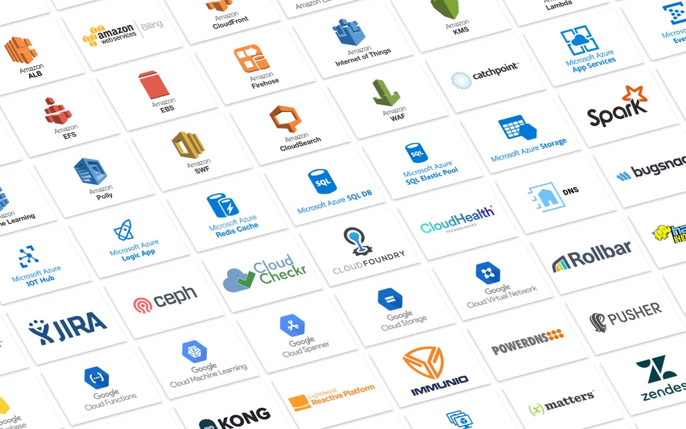 new datadog integrations new datadog integrations