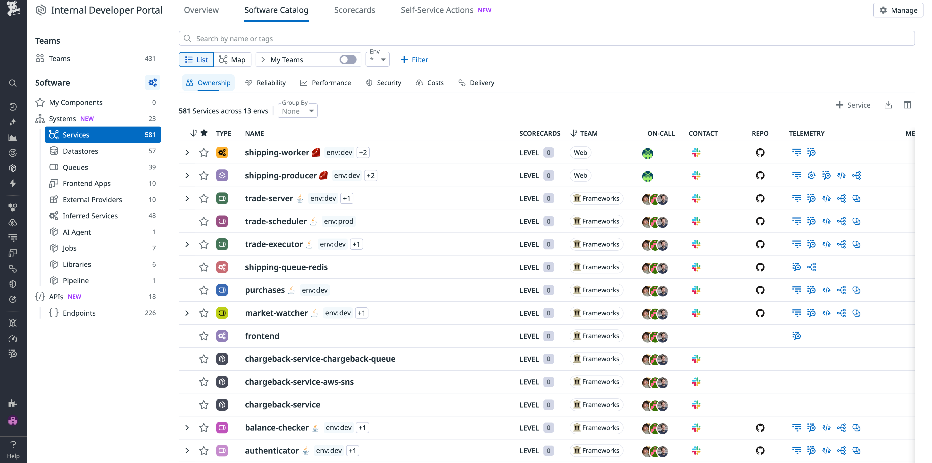 Screenshot of the Datadog Internal Developer Portal’s Software Catalog showing a centralized view of services, ownership, and telemetry data. Each row lists a service with details such as its environment, team, on-call contacts, linked repositories, and live observability metrics, illustrating how platform engineers can track rollout readiness and operational health across teams.