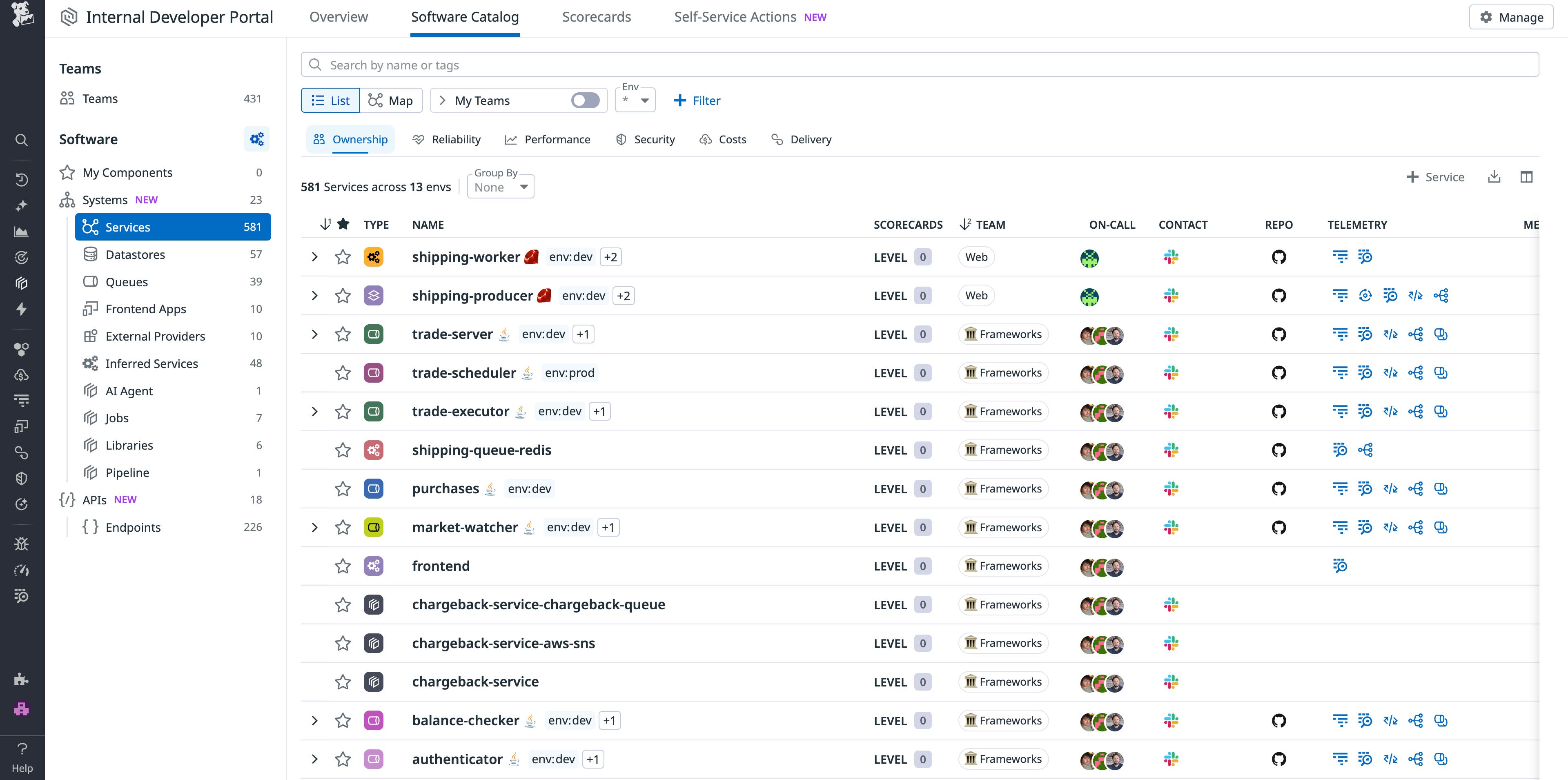 Screenshot of the Datadog Internal Developer Portal’s Software Catalog showing a centralized view of services, ownership, and telemetry data. Each row lists a service with details such as its environment, team, on-call contacts, linked repositories, and live observability metrics, illustrating how platform engineers can track rollout readiness and operational health across teams. Screenshot of the Datadog Internal Developer Portal’s Software Catalog showing a centralized view of services, ownership, and telemetry data. Each row lists a service with details such as its environment, team, on-call contacts, linked repositories, and live observability metrics, illustrating how platform engineers can track rollout readiness and operational health across teams.