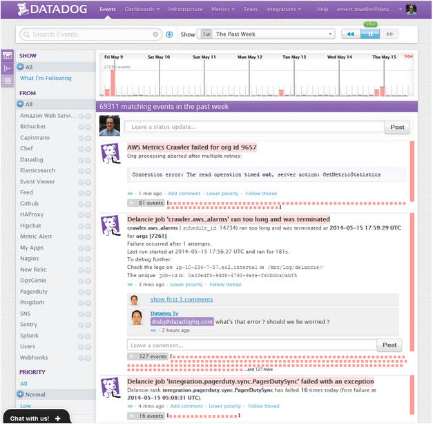 Filtering Events Stream Filtering Events Stream