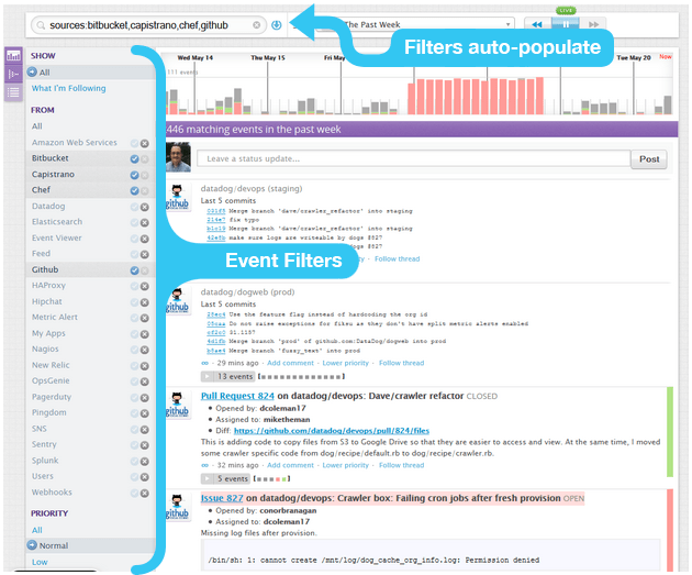 Filtering Datadog Events Stream
