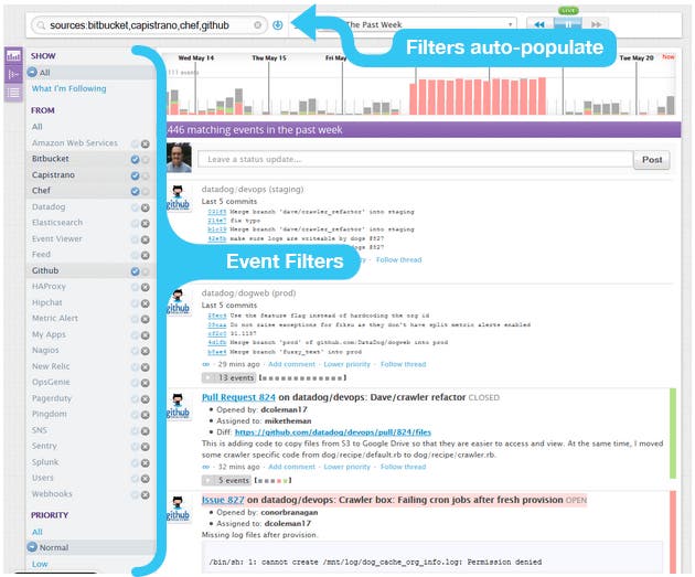 Filtering Datadog Events Stream Filtering Datadog Events Stream