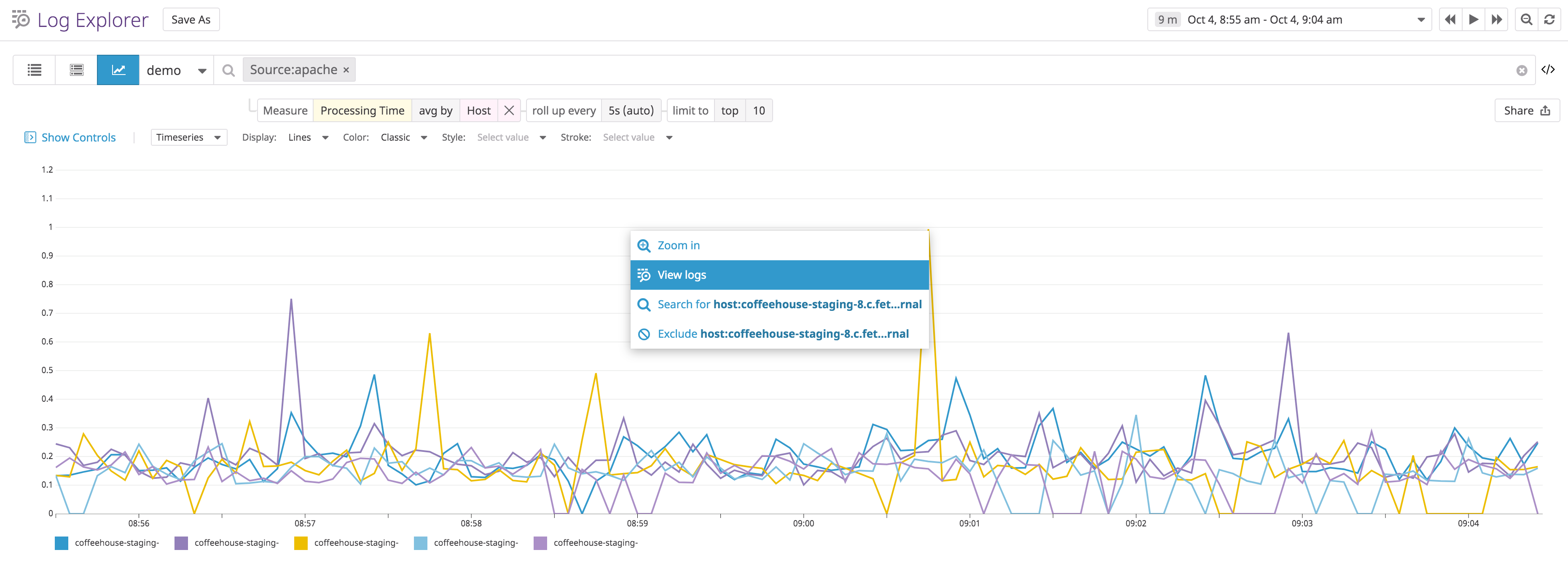 Analyze your Fluent Bit logs in Datadog