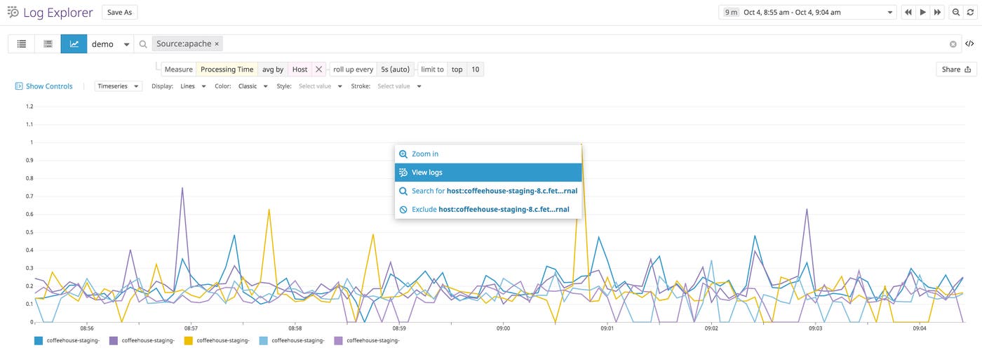 Analyze your Fluent Bit logs in Datadog Analyze your Fluent Bit logs in Datadog
