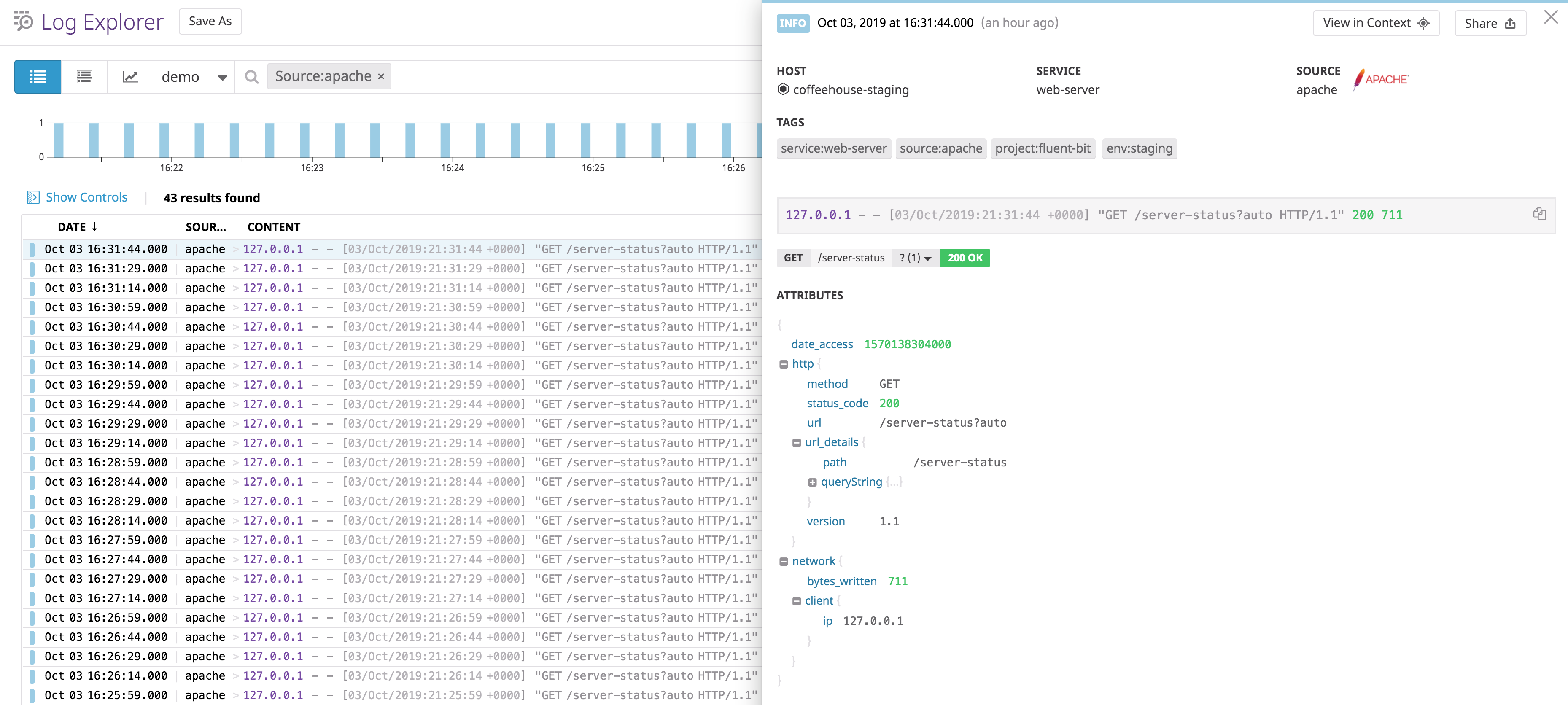View all of the logs collected by Fluent Bit in Datadog