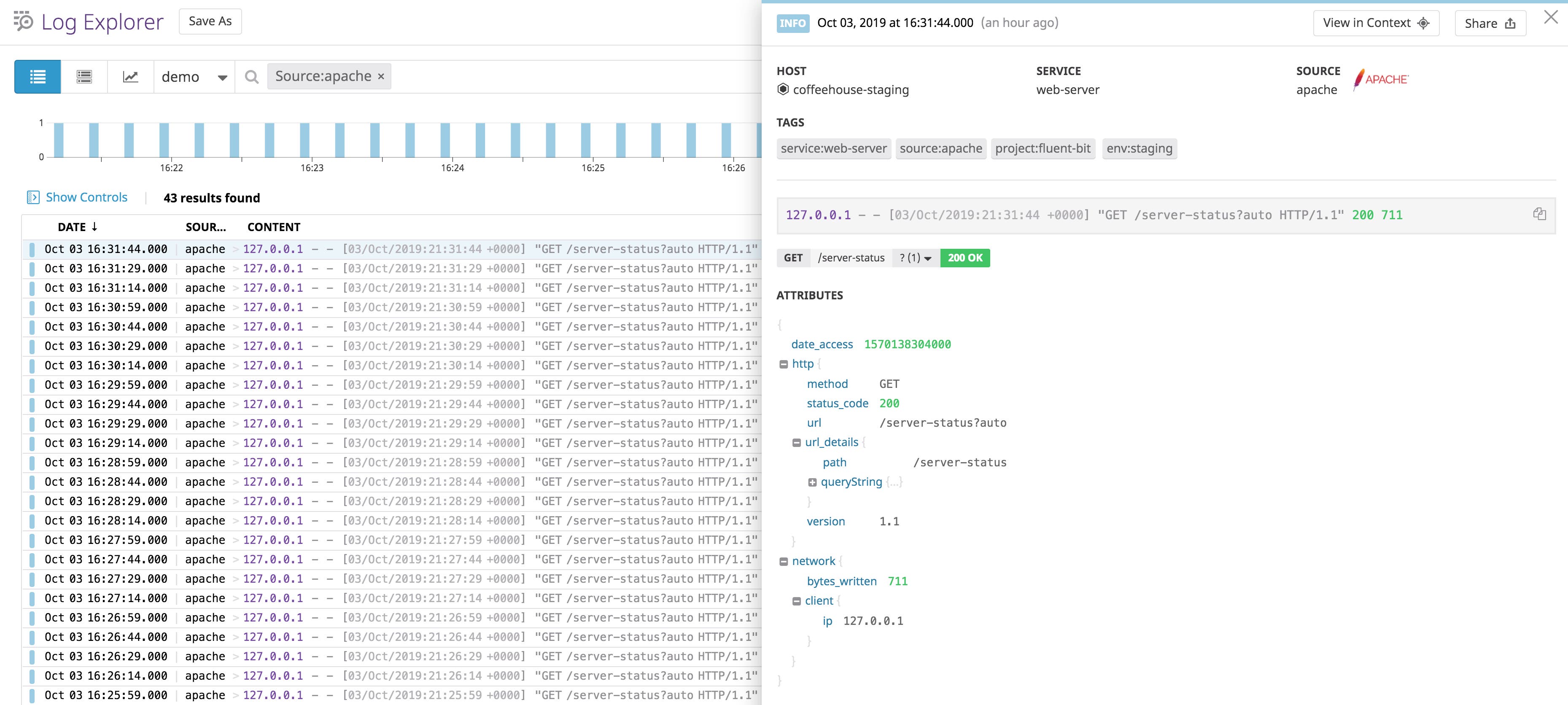 View all of the logs collected by Fluent Bit in Datadog View all of the logs collected by Fluent Bit in Datadog