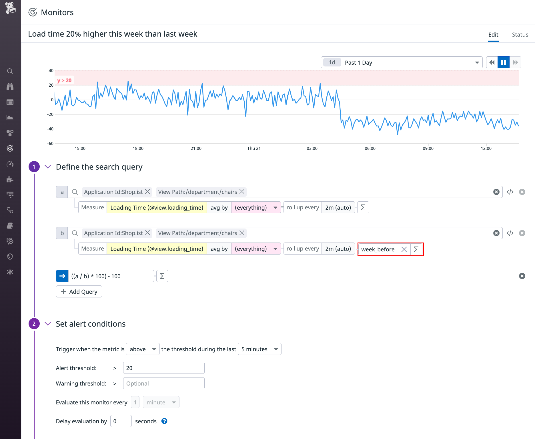 A screenshot shows a RUM monitor based on data from the Shop.ist application. One query gets the average load time of a single path, and the second query gets the same value from one week earlier. A formula calculates the difference and expresses it as a percentage.