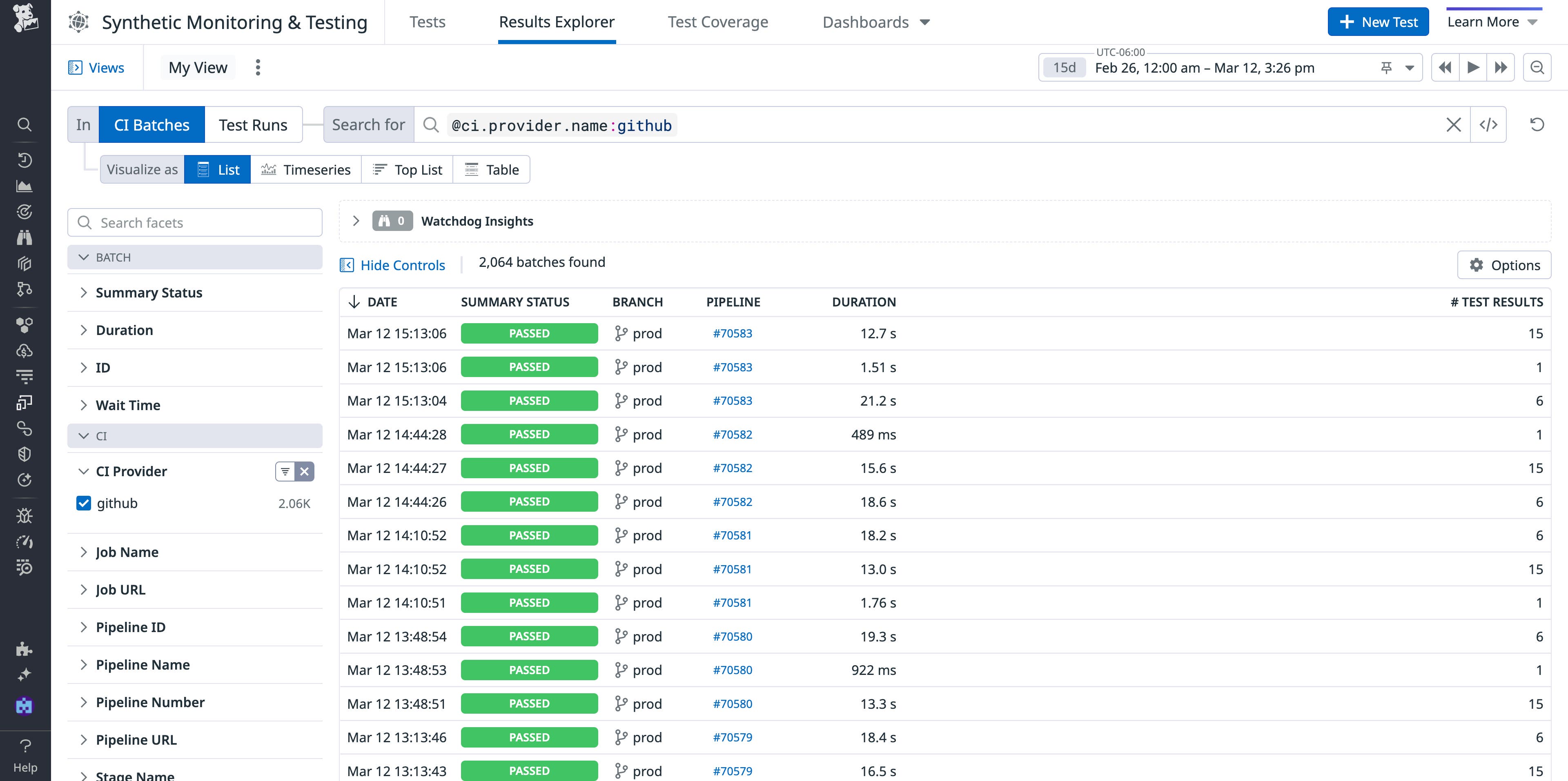 View of the Results Explorer in Synthetic Monitoring and Testing that shows batch testing results View of the Results Explorer in Synthetic Monitoring and Testing that shows batch testing results