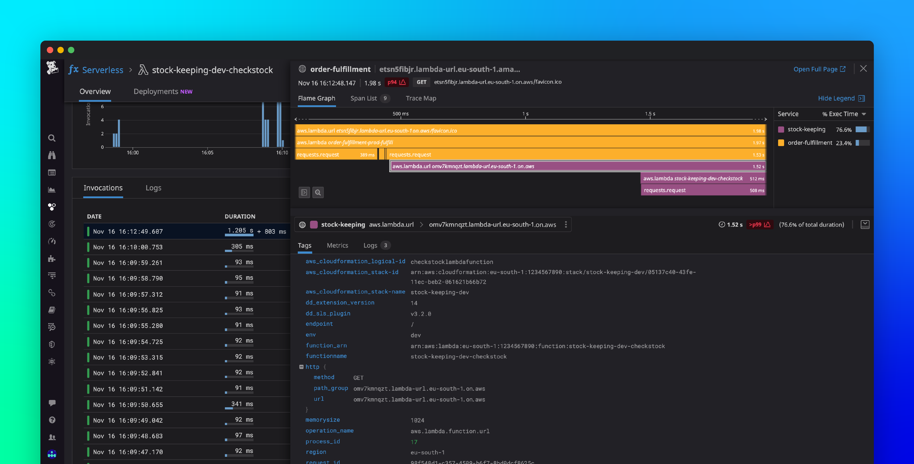 Announcing support for monitoring AWS Lambda Function URLs and Lambda Response Streaming with Datadog