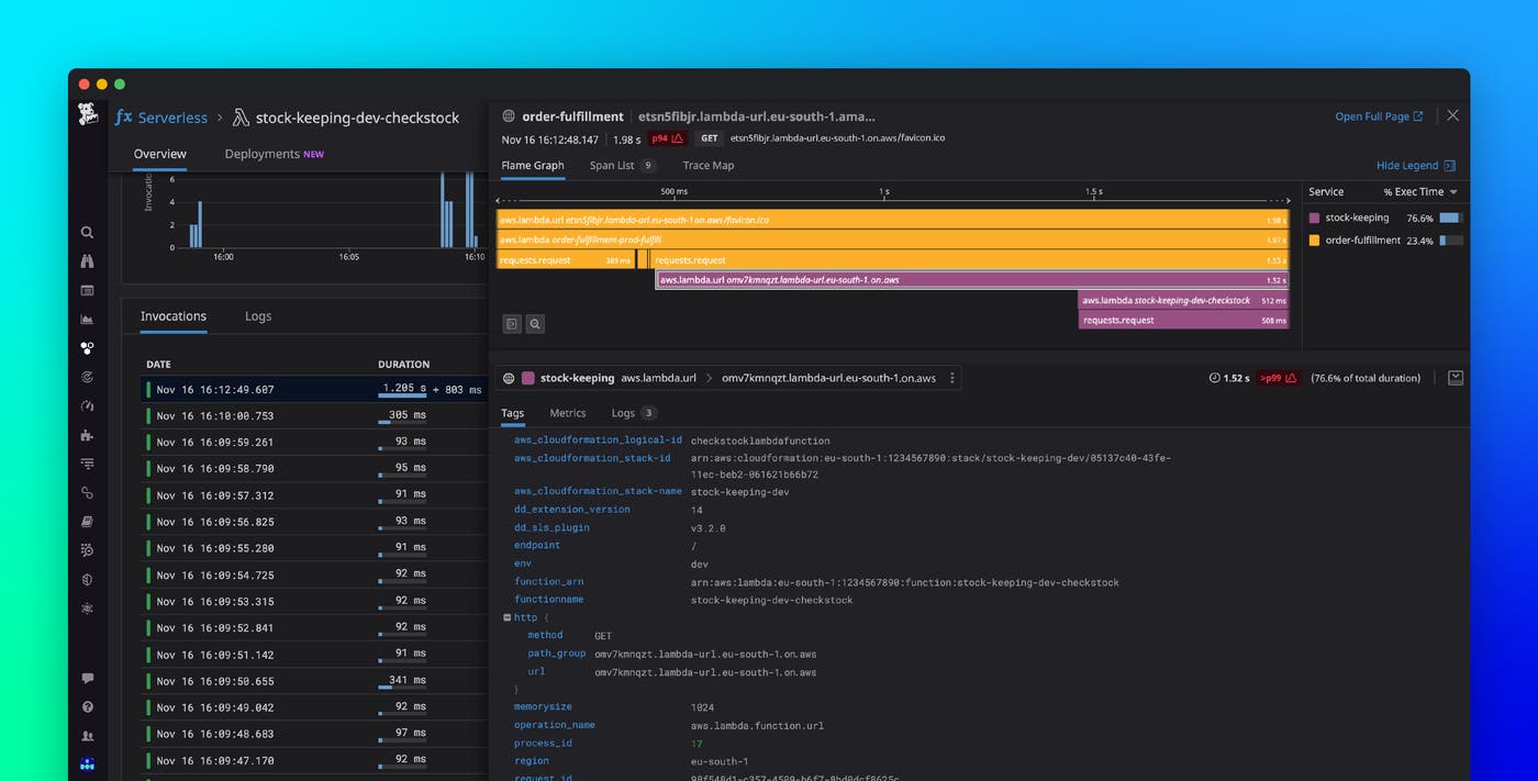 Announcing support for monitoring AWS Lambda Function URLs and Lambda Response Streaming with Datadog Announcing support for monitoring AWS Lambda Function URLs and Lambda Response Streaming with Datadog