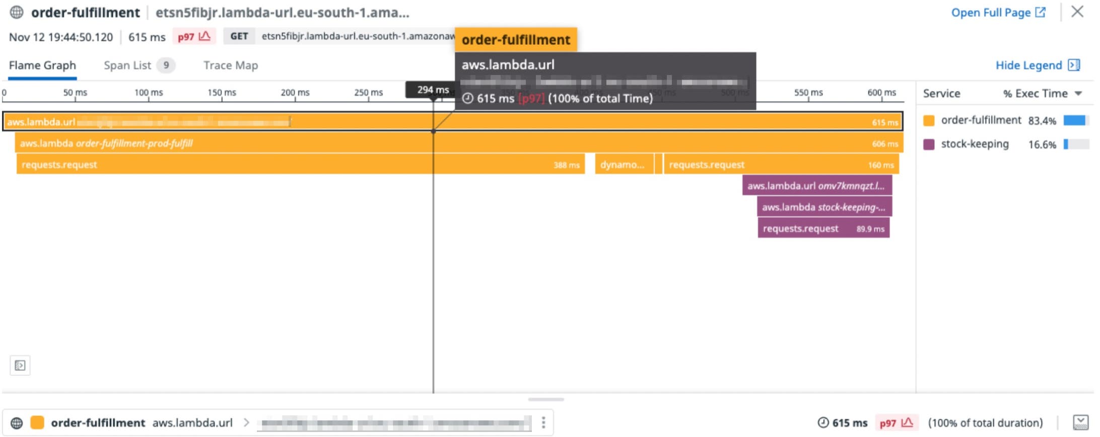 Function URL spans are available in Lambda traces to help you identify which URLs are affected by any function issues that may occur Function URL spans are available in Lambda traces to help you identify which URLs are affected by any function issues that may occur