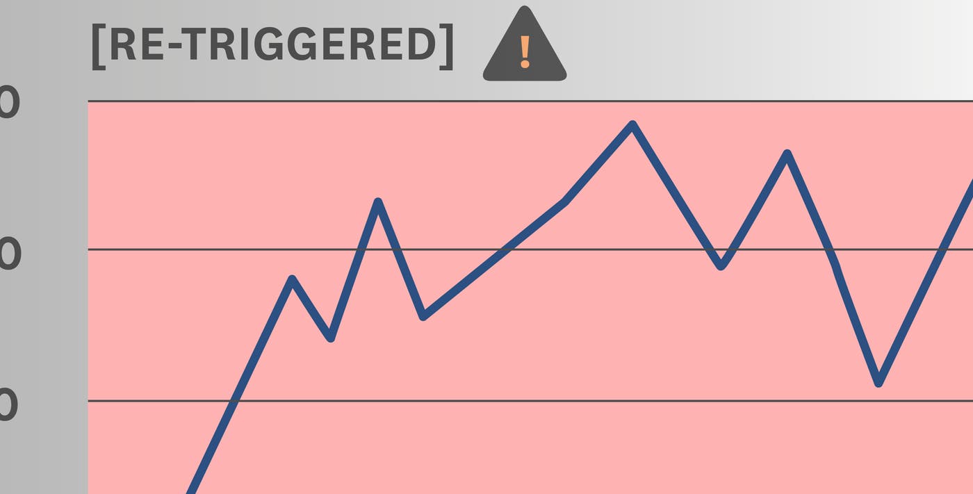 Gain more control of alert notifications with new alerting features Gain more control of alert notifications with new alerting features