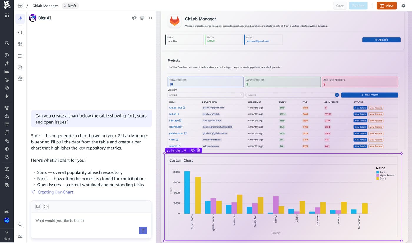 A screenshot of an example conversational AI prompt that edits an existing GitLab Manager App blueprint. A screenshot of an example conversational AI prompt that edits an existing GitLab Manager App blueprint.