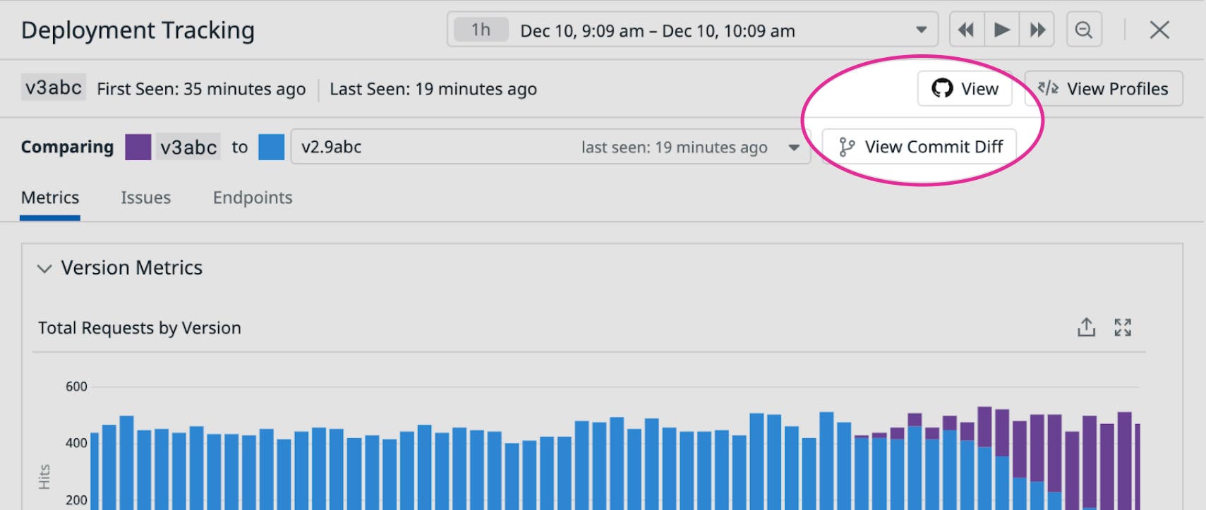 Buttons for viewing GitHub repositories and commit differences from the Deployment Tracking page. Buttons for viewing GitHub repositories and commit differences from the Deployment Tracking page.