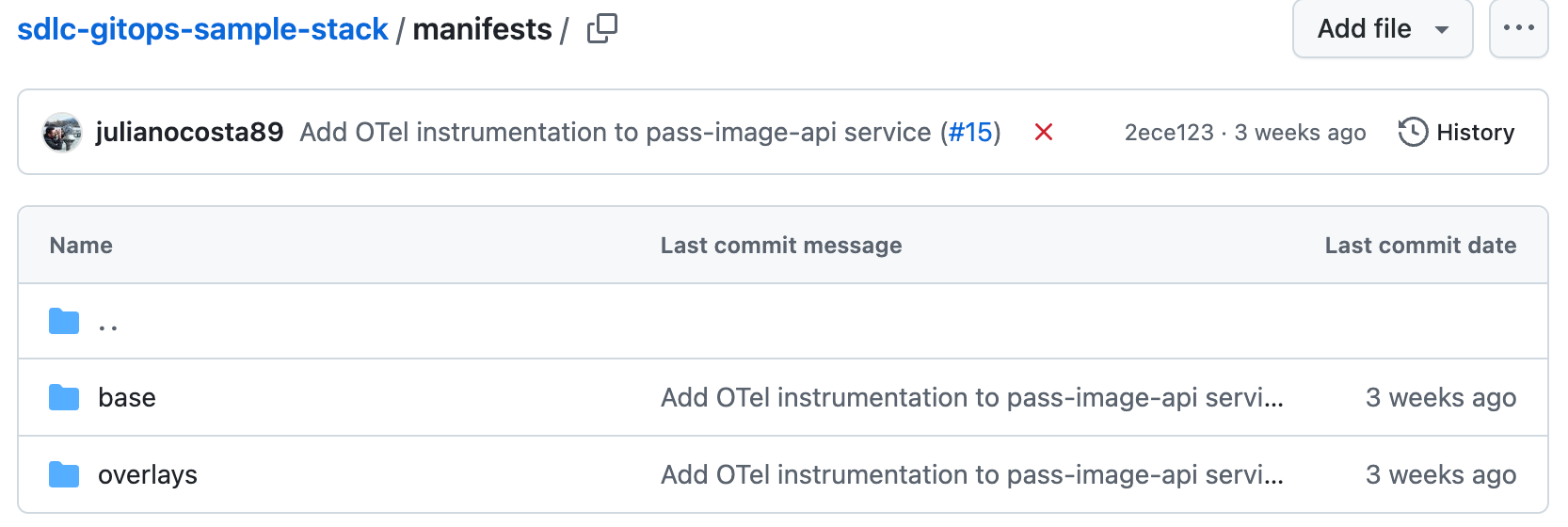 Using overlay directories, you can easily separate overlapping configurations in a folder-per-env approach.