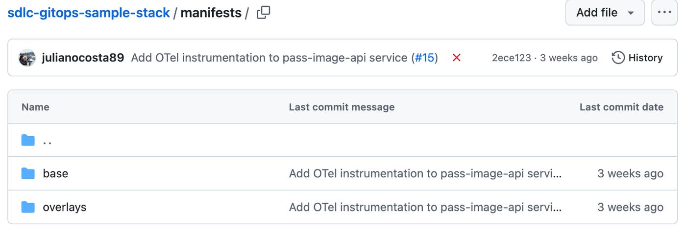 Using overlay directories, you can easily separate overlapping configurations in a folder-per-env approach. Using overlay directories, you can easily separate overlapping configurations in a folder-per-env approach.