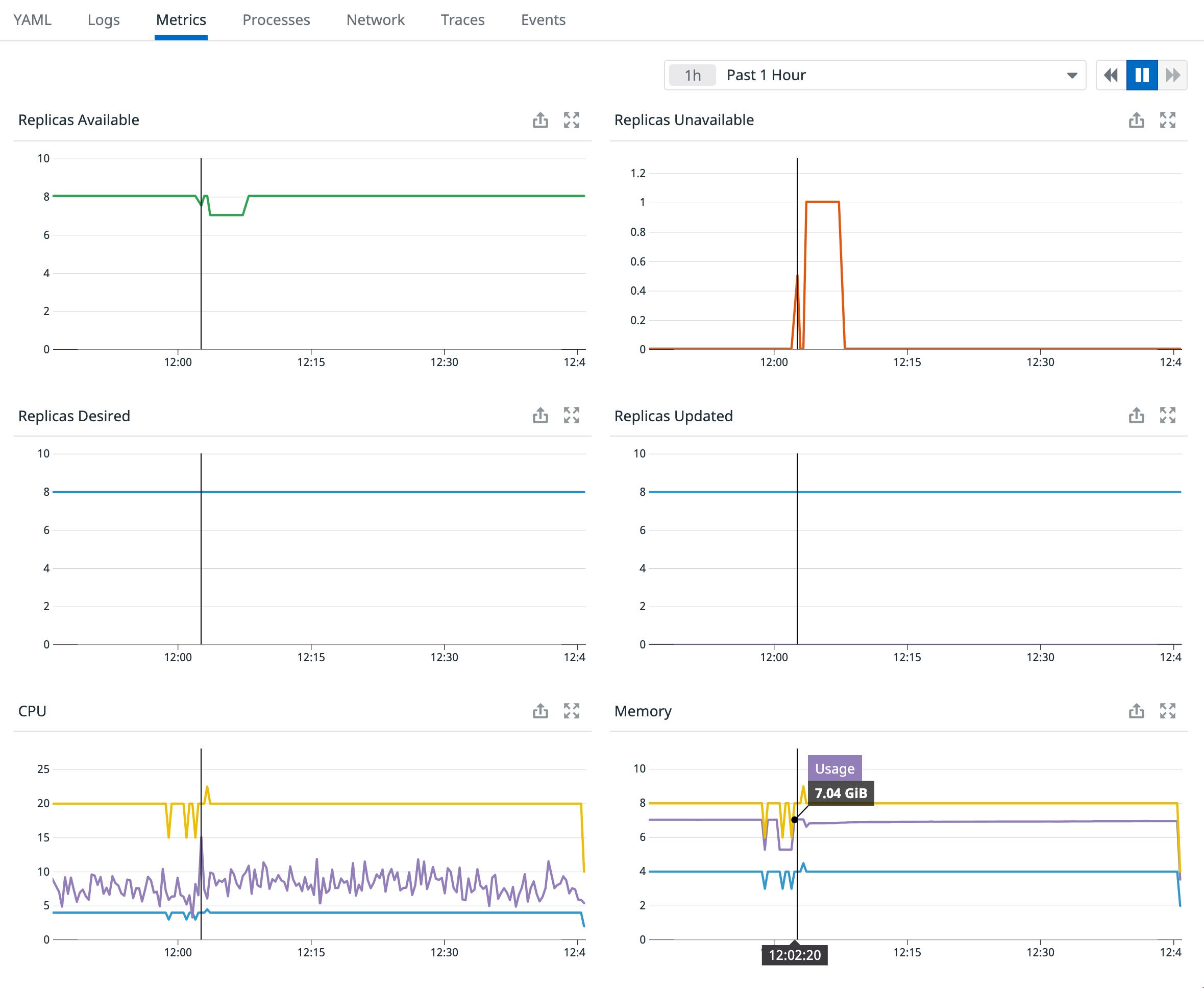In the Metrics tab, you can view key metrics related to your deployment, such as replica count and resource utilization. In the Metrics tab, you can view key metrics related to your deployment, such as replica count and resource utilization.