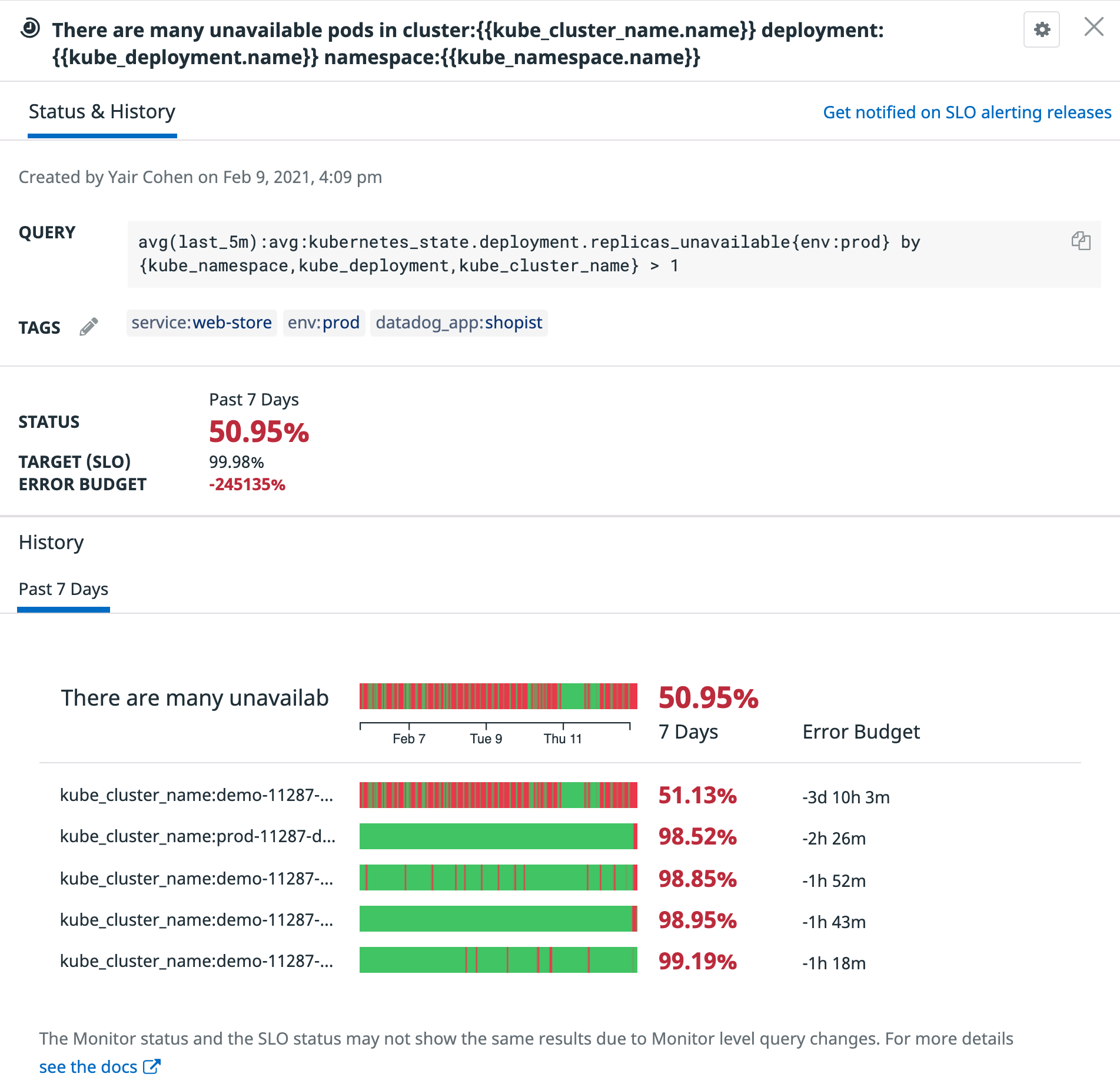You can create an SLO to track the number of unavailable replicas in your deployment.