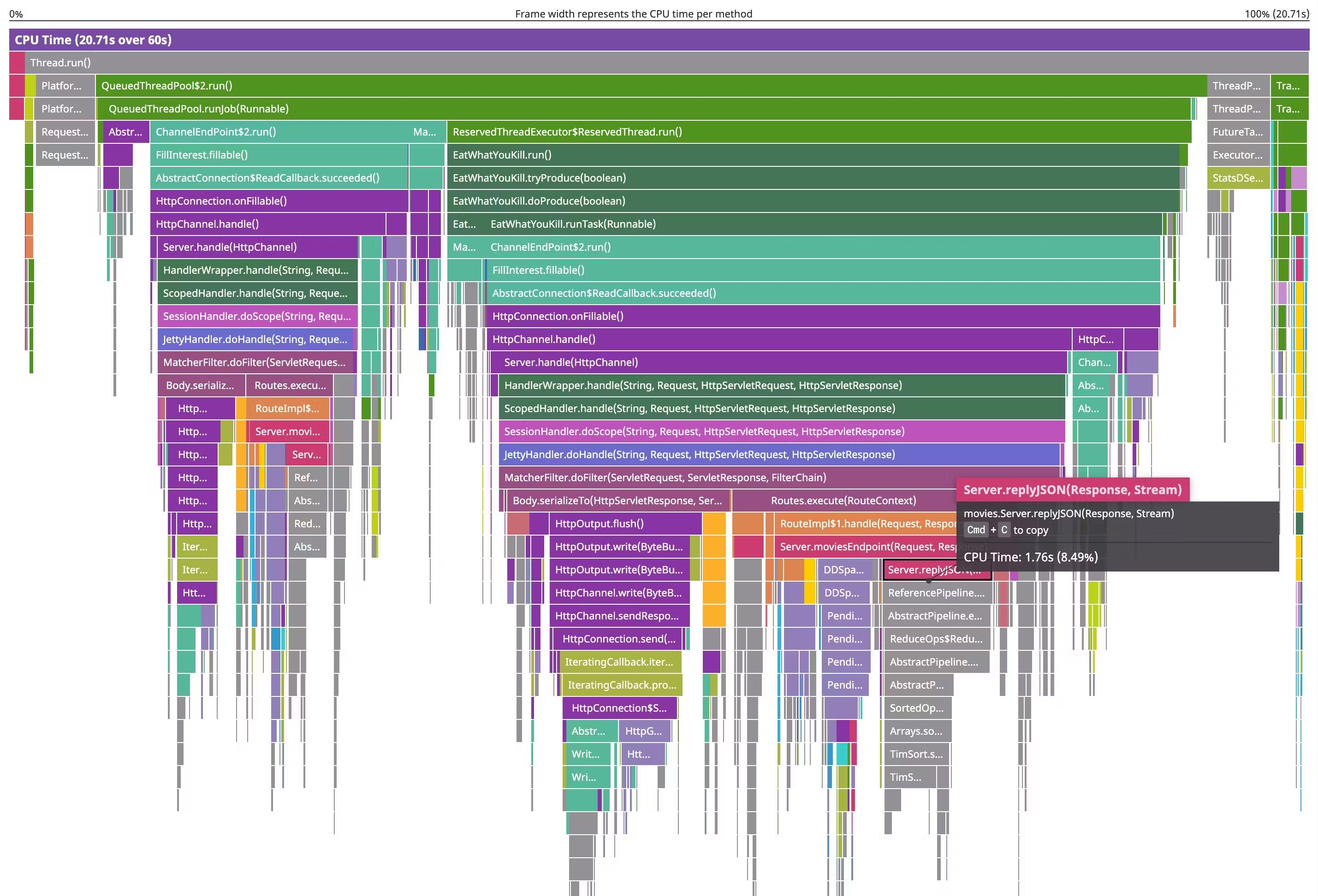 A flame graph visualizing CPU time in Continuous Profiler.