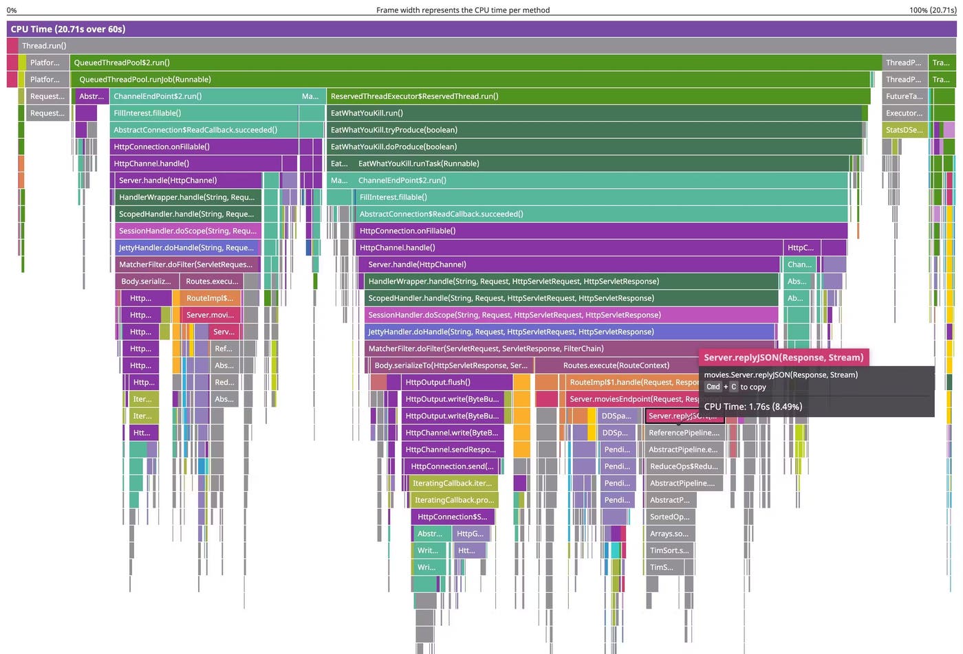 A flame graph visualizing CPU time in Continuous Profiler. A flame graph visualizing CPU time in Continuous Profiler.