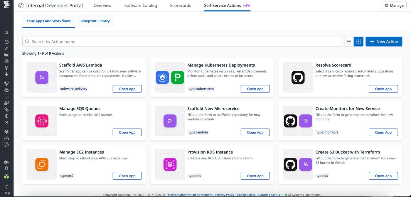 Adding a template to Self-Service Actions Adding a template to Self-Service Actions