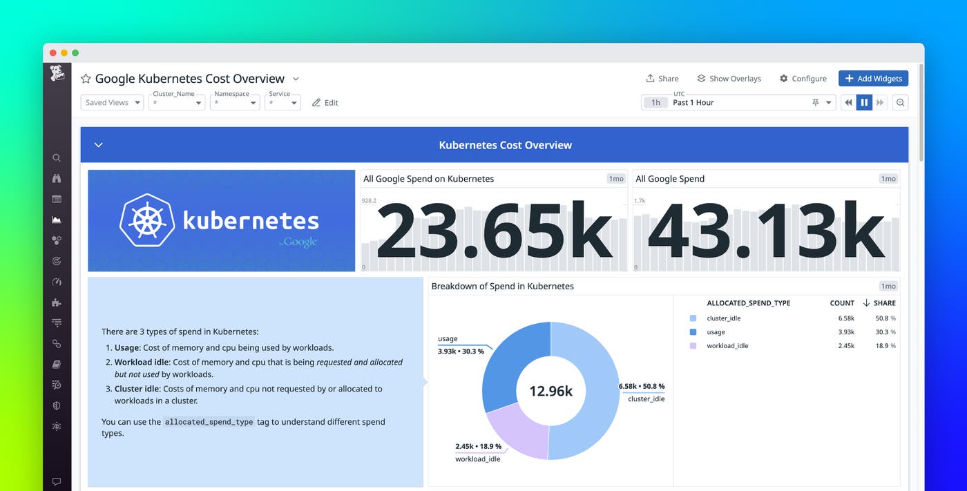 Empower engineers to take ownership of Google Cloud costs with Datadog Empower engineers to take ownership of Google Cloud costs with Datadog