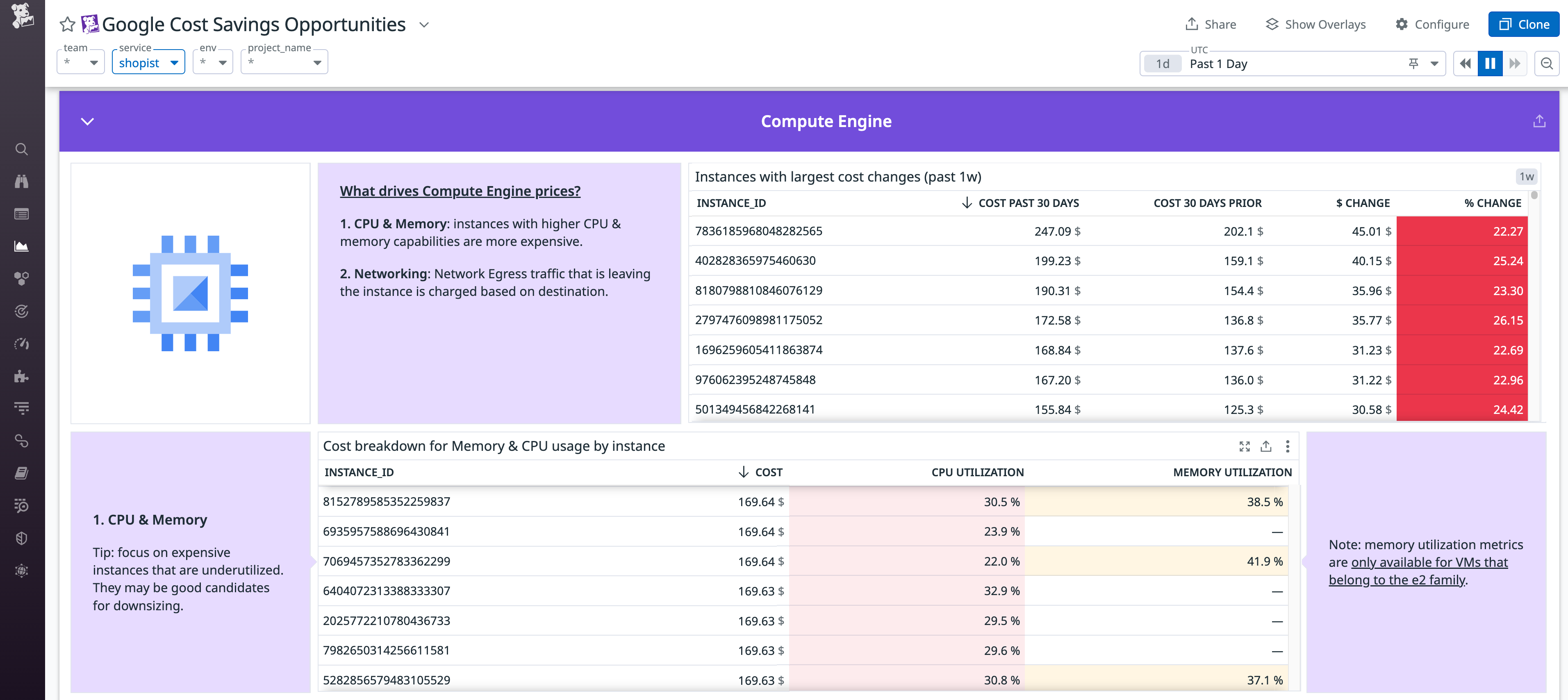 Datadog Cloud Cost Management provides an out-of-the-box Google Cost Savings Opportunities dashboard that can help highlight opportunities to optimize cloud spend.