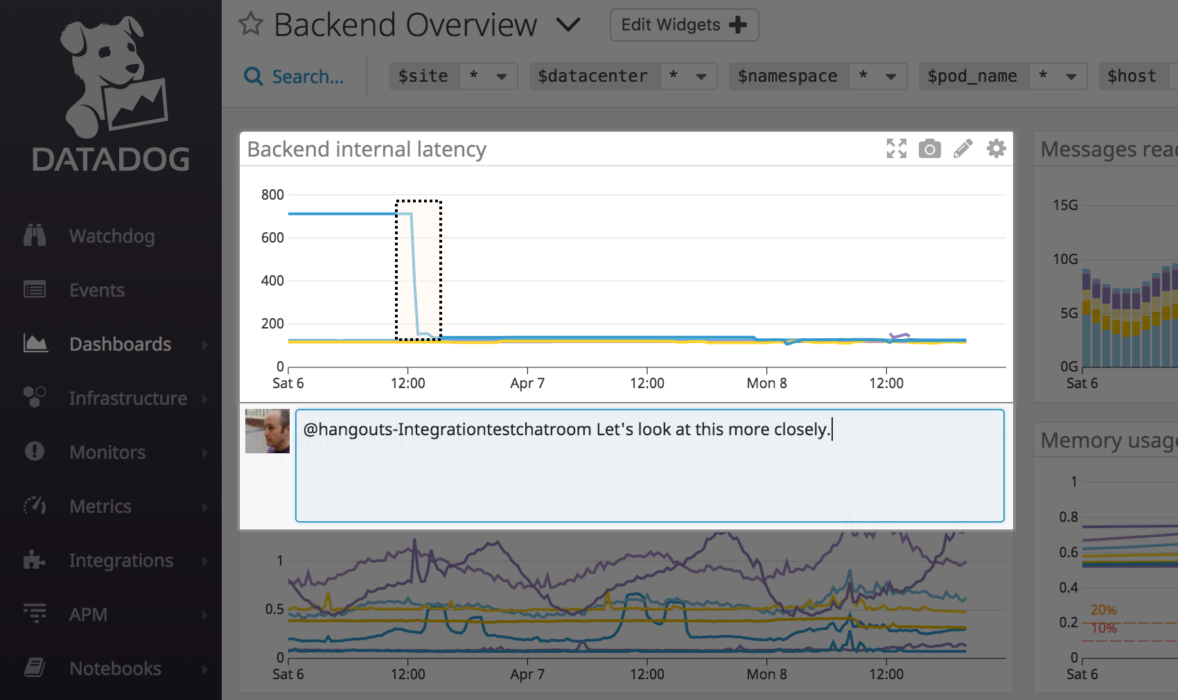 Highlight a section of a graph in a Datadog dashboard and adding a note that will appear with the graph in the Hangouts Chat room.