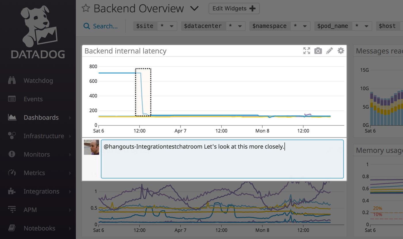 Highlight a section of a graph in a Datadog dashboard and adding a note that will appear with the graph in the Hangouts Chat room. Highlight a section of a graph in a Datadog dashboard and adding a note that will appear with the graph in the Hangouts Chat room.