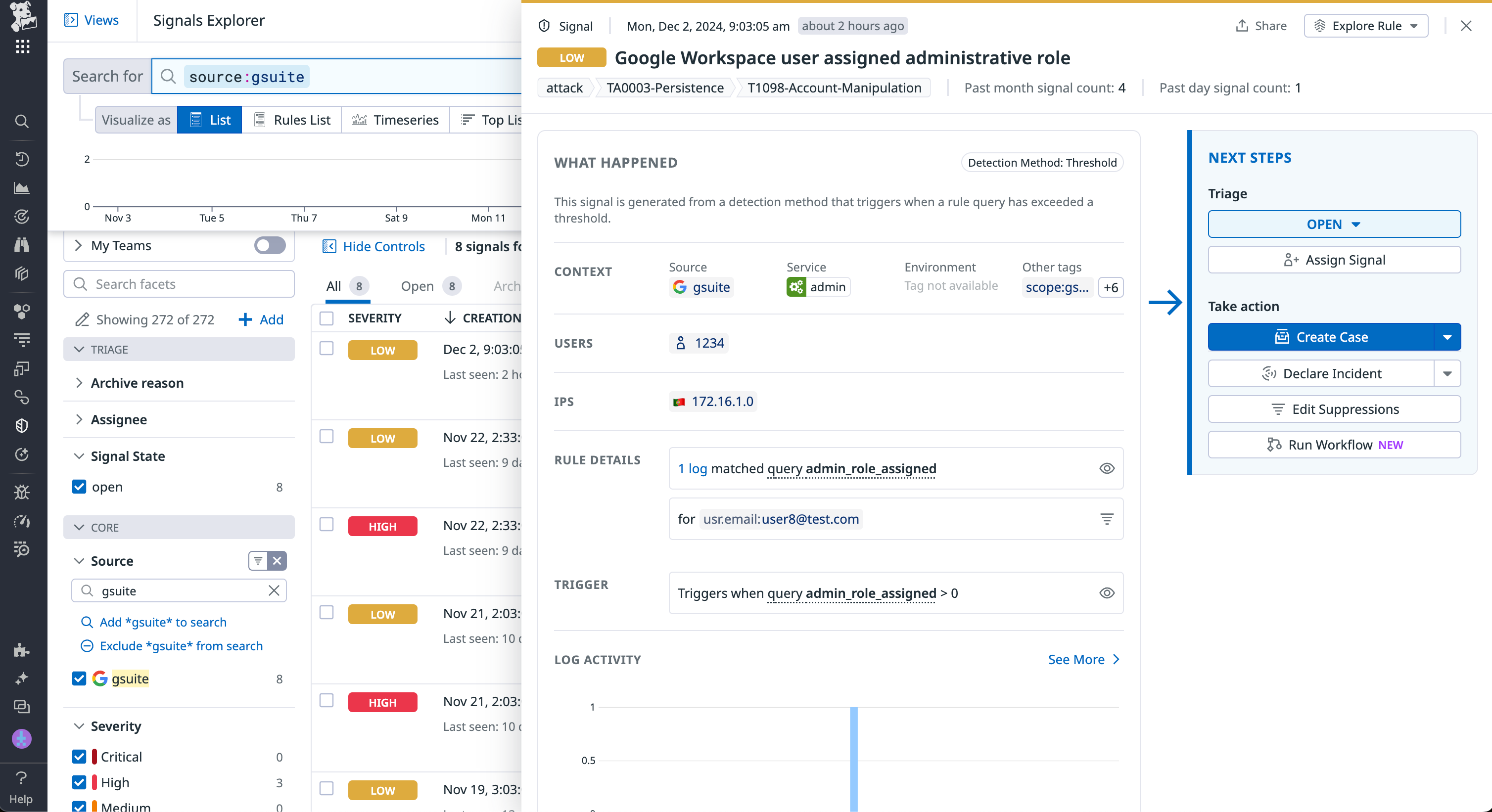 Detect when a Google Workspace user was assigned an admin role.