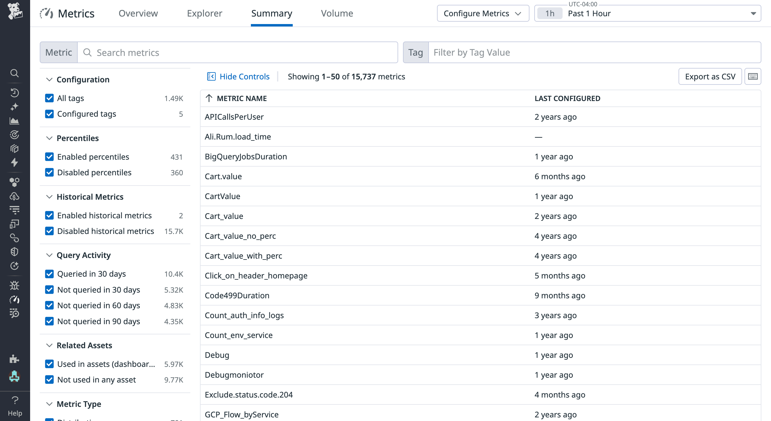 Metrics summary table listing metric names, tag status, query activity, and last configured dates