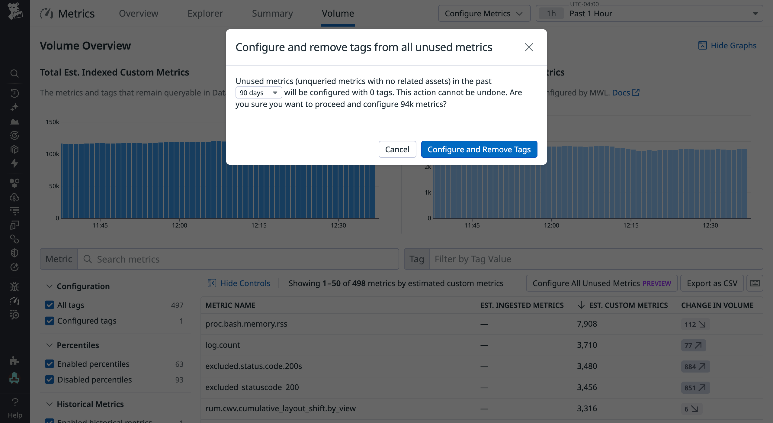 Confirmation dialog to remove tags from unused metrics queried within the last 90 days