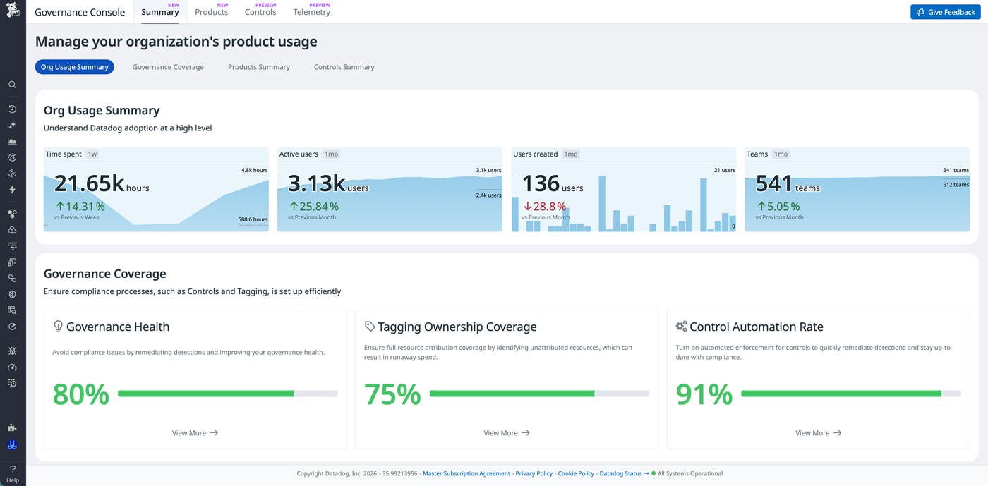 Governance Console summary view showing organization-wide usage metrics such as active users, dashboards, and monitors. Governance Console summary view showing organization-wide usage metrics such as active users, dashboards, and monitors.