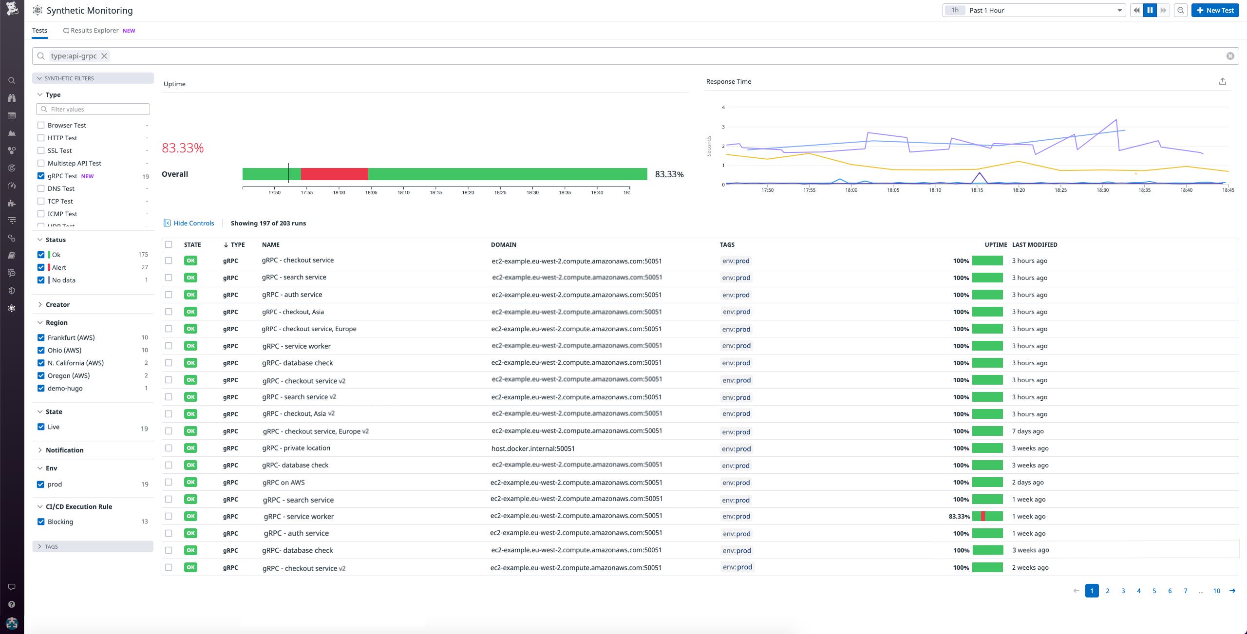 Filter to see all gRPC health checks. Filter to see all gRPC health checks.