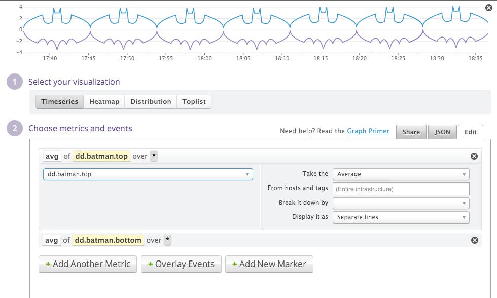Datadog's Batman Day Datadog's Batman Day